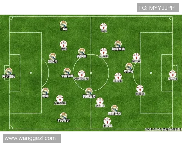 战术拆解：皇马为何能掌控比赛节奏？