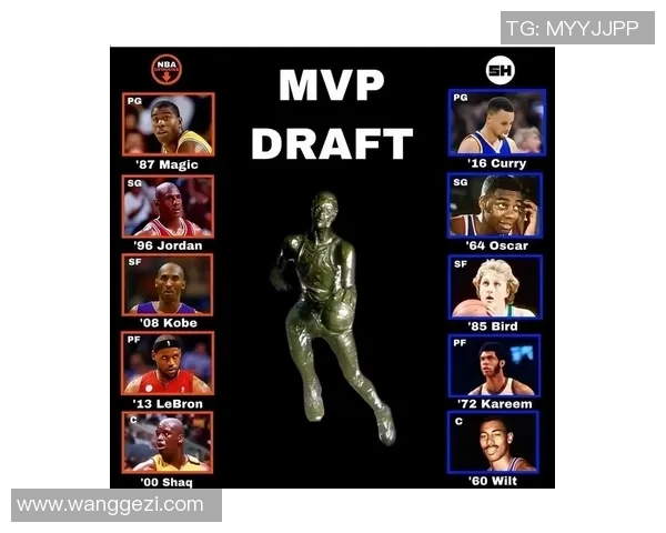 NBA赛季MVP热门候选人深度解读