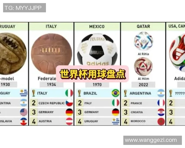 足球世界杯历史重要比赛回顾 足球世界杯历史重要比赛回顾